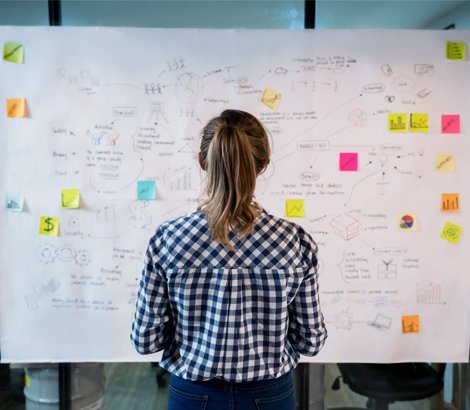 Responsable Marketing